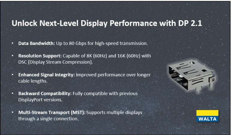 DisplayPort 2.1 | Unlock the Potential of DisplayPort 2.1 for your business | 華大電子