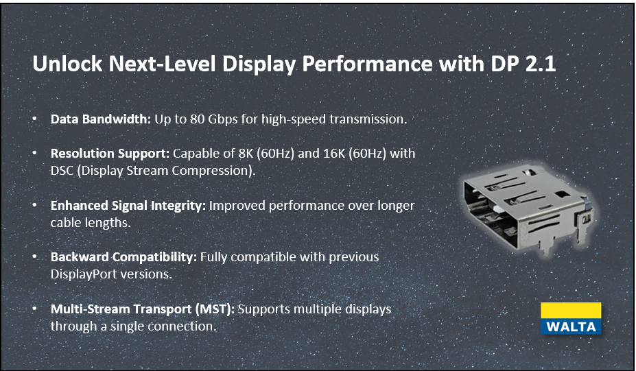DisplayPort 2.1 | Unlock the Potential of DisplayPort 2.1 for your business | 華大電子